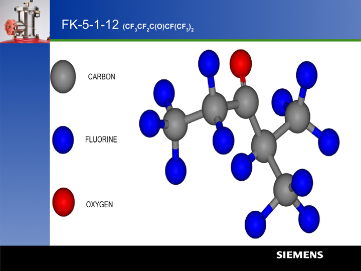 Fire Protection Services | Sinorix15