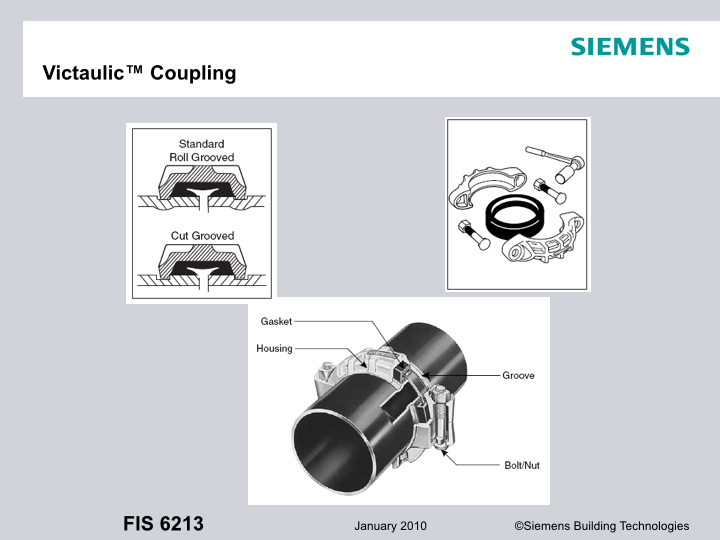 Fire Protection Services | Sinorix4
